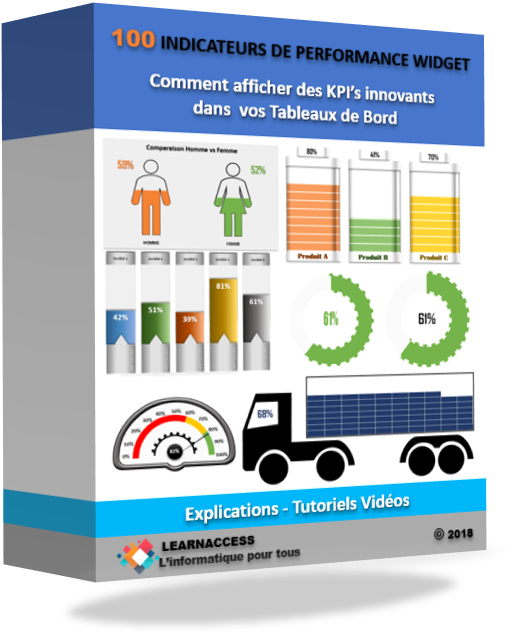 Widget Performance Kpi Excel - Afficher vos Indicateurs de Performance (KPI's) sous la forme d ...
